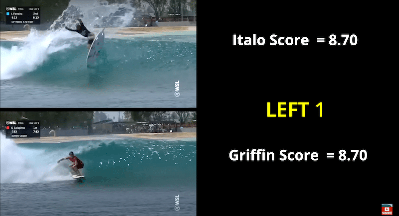 Side-by-side video of Surf Ranch Pro final between new world number one Griffin Colapinto and Italo Ferreira reveals stunning detail missed by WSL judges, “No way you can justify this!”