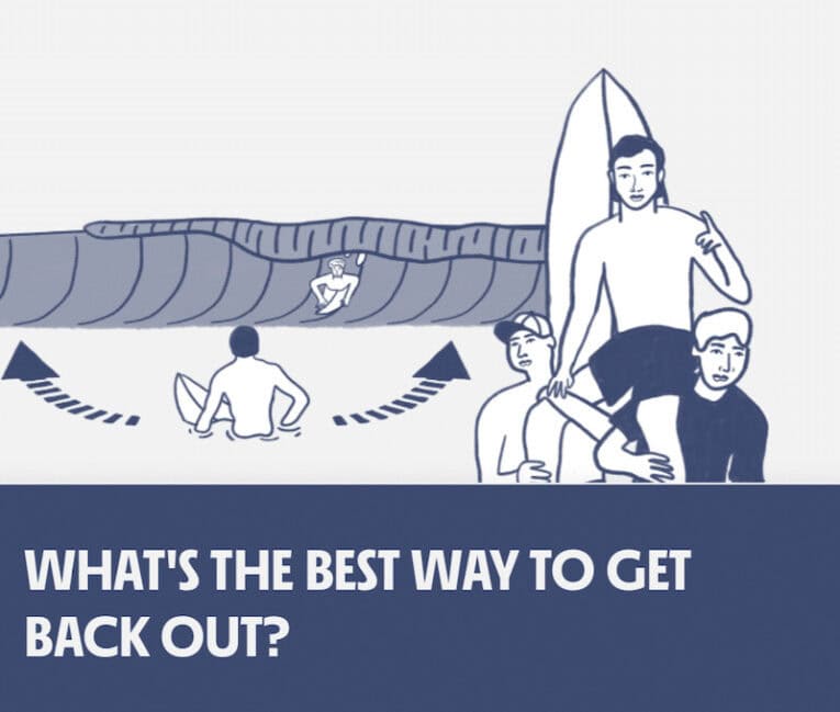 Surfline Completes Amazing Val Makeover With New Surf Etiquette Portal! 2