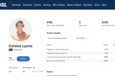 Pro surfer Connor Lyons pleads guilty to all child sex charges.