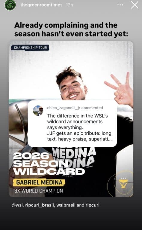 “The Bias Is Already Set” Gabriel Medina Fans Launch Pre-Season Strike On World Surf League 2